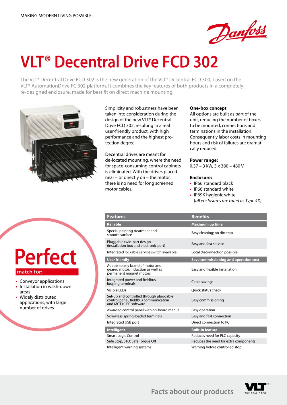 VLT&reg; Decentral Drive FCD 302 - Danfoss VLT Drives