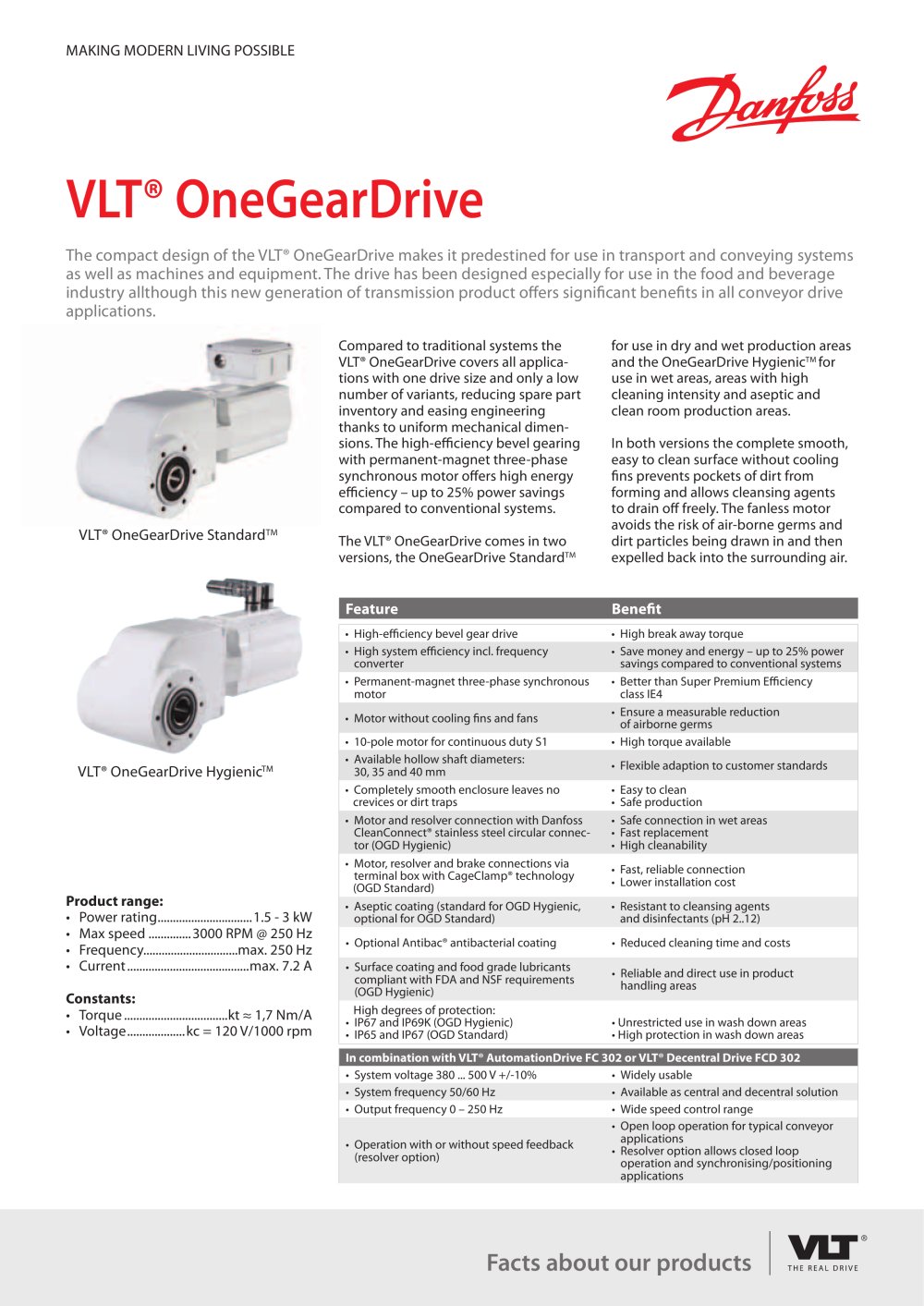VLT&reg; OneGearDrive - Danfoss VLT Drives