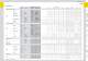 Petzl's 2008 Work & Rescue catalog - PETZL SECURITE