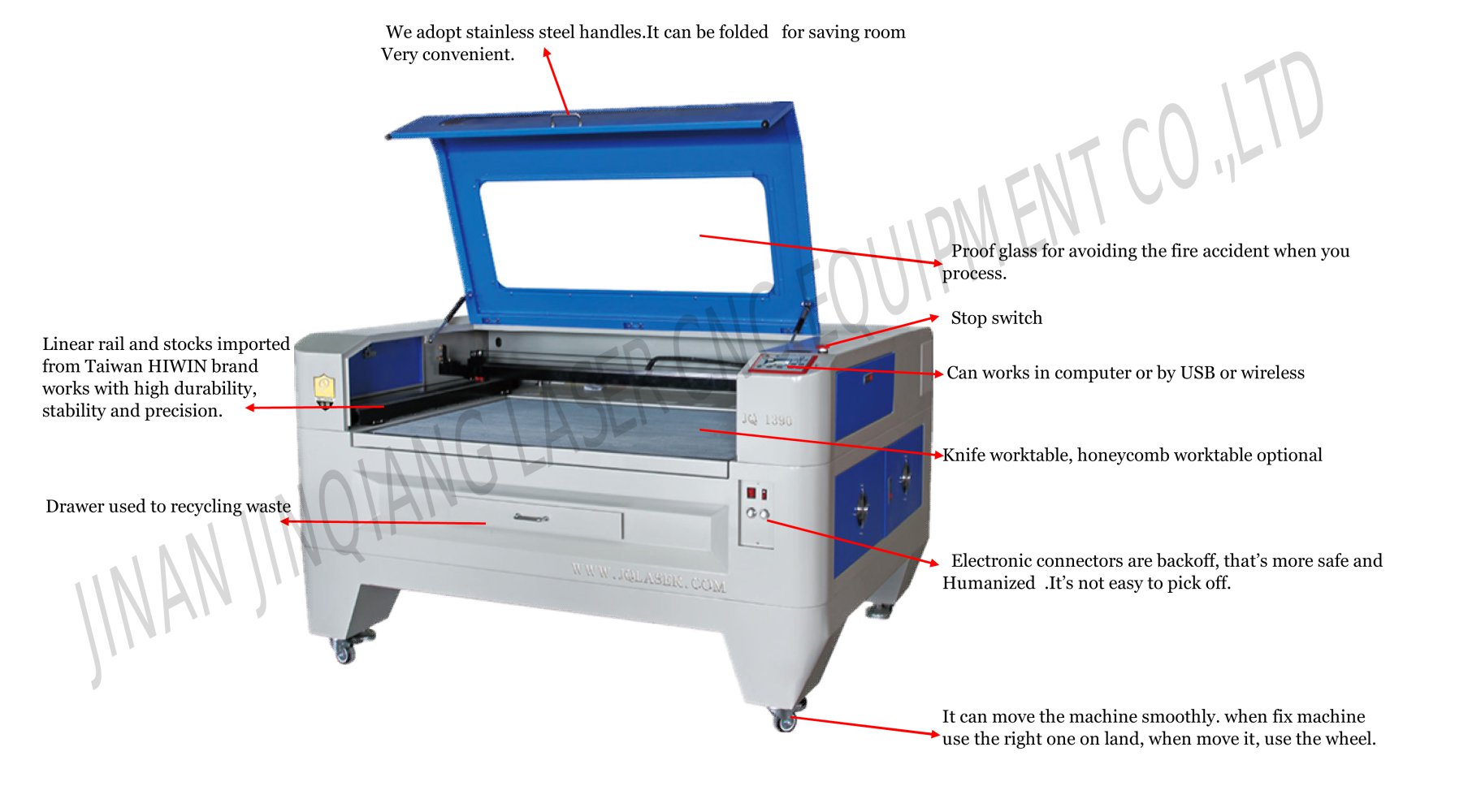 jq laser cutter laser engraver 1300 900 laser machine jinan how laser cutting works