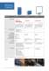 Product Overview Automatic Identification Technology - SICK
