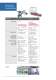 Product Overview Automatic Identification Technology - SICK