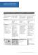 Product Overview Automatic Identification Technology - SICK