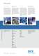 Product Overview Automatic Identification Technology - SICK