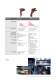 Product Overview Automatic Identification Technology - SICK