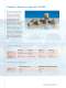 Spectrum Analyzers from Rohde & Schwarz - Rohde Schwarz
