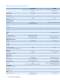 Spectrum Analyzers from Rohde & Schwarz - Rohde Schwarz