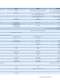 Spectrum Analyzers from Rohde & Schwarz - Rohde Schwarz