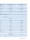 Spectrum Analyzers from Rohde & Schwarz - Rohde Schwarz