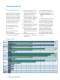 Spectrum Analyzers from Rohde & Schwarz - Rohde Schwarz