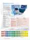 Spectrum Analyzers from Rohde & Schwarz - Rohde Schwarz