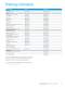 R&S�EVS300 ILS/VOR Analyzer - Rohde Schwarz