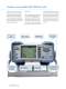 R&S�NRP Power Meter - Rohde Schwarz