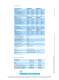 R&S�NGSM32/10, NGSM 60/5 Programmable DC Power Supply with arbitrary function - Rohde Schwarz