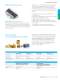 T & M Product Catalog - Rohde Schwarz