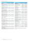 Broadcasting Catalog - Rohde Schwarz