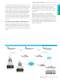 Secure communication Catalog - Rohde Schwarz