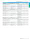 Secure communication Catalog - Rohde Schwarz