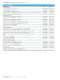 Secure communication Catalog - Rohde Schwarz