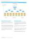 Secure communication Catalog - Rohde Schwarz