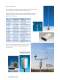 UMS120 Monitoring Syste - Rohde Schwarz