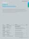 Secure communication Catalog
