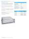 Secure communication Catalog