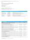 Secure communication Catalog