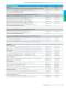 Secure communication Catalog
