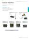 Secure communication Catalog