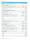 Secure communication Catalog