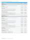Secure communication Catalog