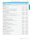 Secure communication Catalog