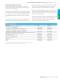 Secure communication Catalog