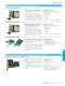 T & M Product Catalog