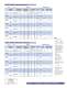 coupling catalogue - HELICAL