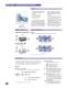 coupling catalogue - HELICAL