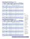 coupling catalogue - HELICAL