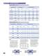 coupling catalogue - HELICAL