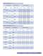 coupling catalogue - HELICAL