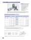 coupling catalogue - HELICAL