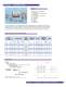 coupling catalogue - HELICAL