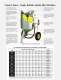 Clemco Classic  � Blast Machines - CLEMCO