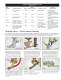 Clemco Classic  � Blast Machines - CLEMCO