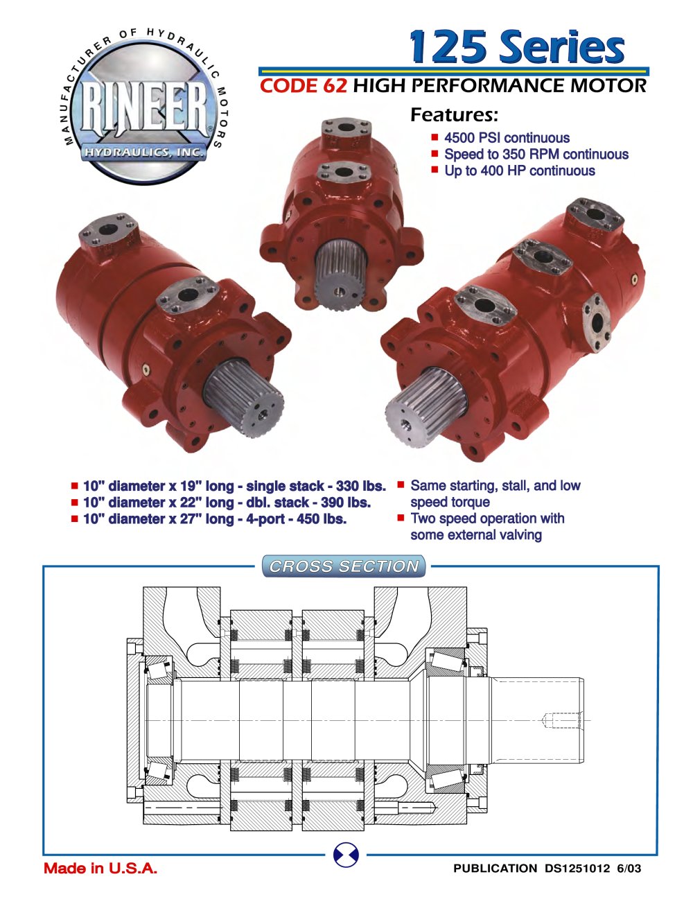 125 High Pressure Series - RINEER