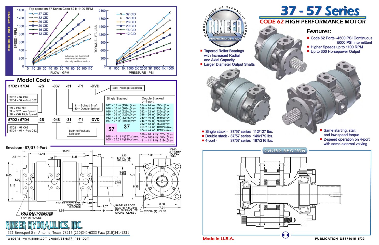 37/57 High Pressure Series - RINEER