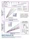 125 High Pressure Series - RINEER