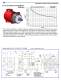 Drill Motors (All Series) - RINEER