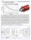 Drill Motors (All Series) - RINEER