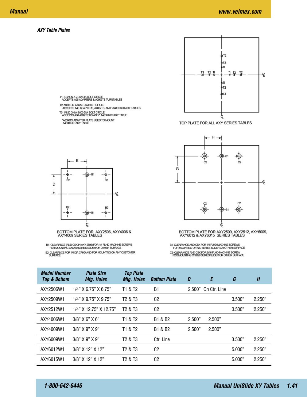 VELMEX - 62946